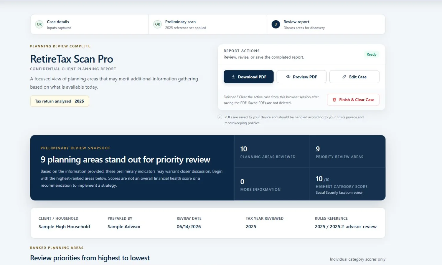 Fictional RetireTax Scan Pro dashboard showing ten planning areas reviewed and ranked preliminary indicators
